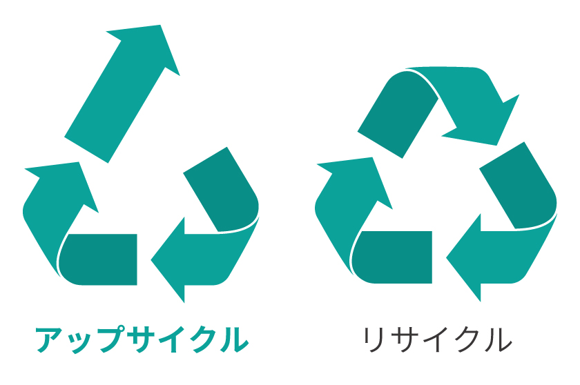 アップサイクルとリサイクル